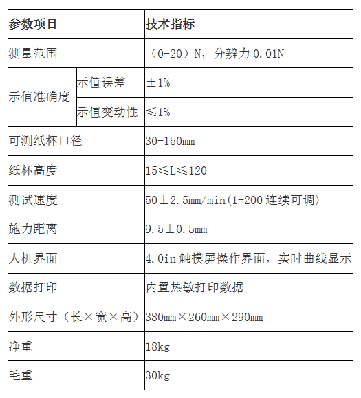 2018-03-22-1521713545955315.png blob.png