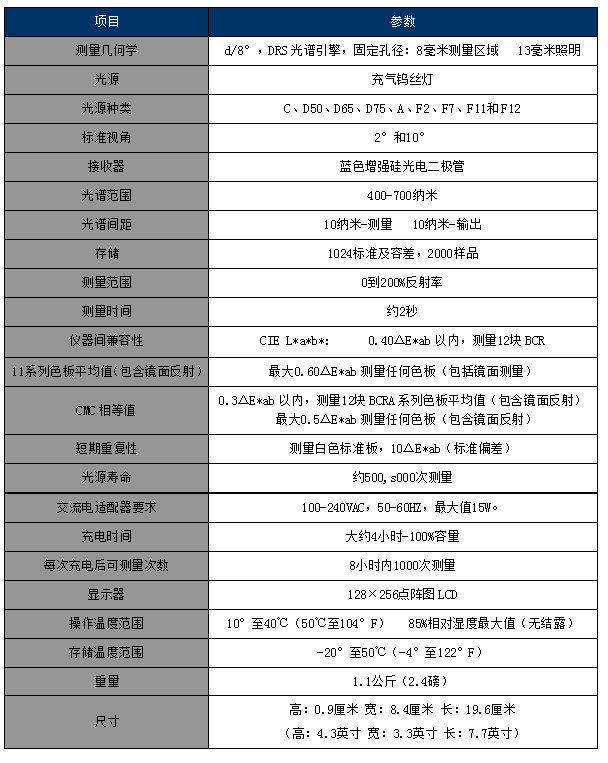 2018-03-22-1521715207442916.png blob.png