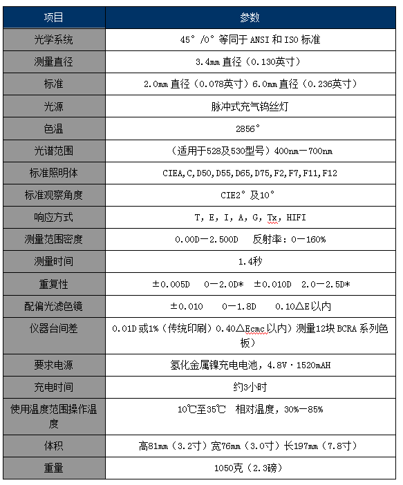 2018-03-22-1521715245952519.png blob.png